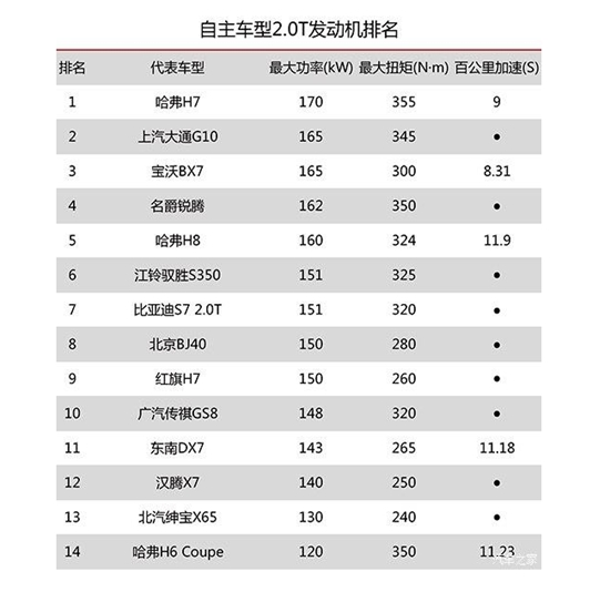 Q33Q截图20161124141713_副本.jpg Q33Q截图20161124141713_副本.jpg