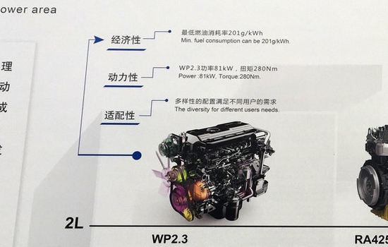 你想看的都在这 潍柴2017年产品解读.JPG
