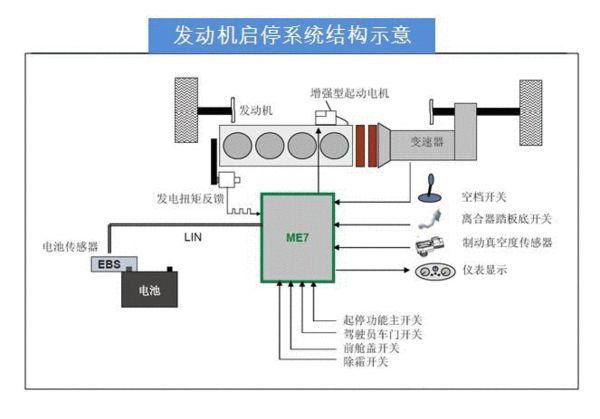 ，众泰1.8T发动机,汽车发动机