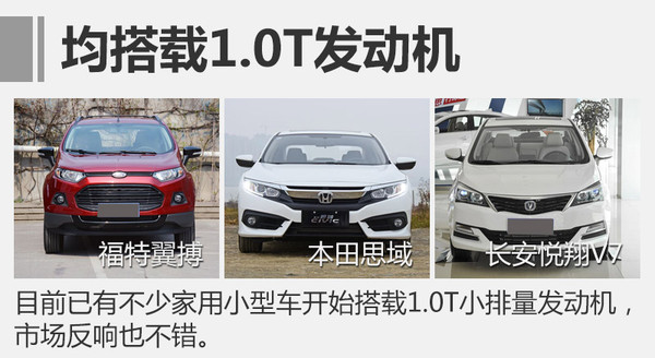 宝骏510,宝骏310,1.0T发动机,宝骏1.0T发动机,宝骏310价格,宝骏310销量,宝骏510价格,宝骏510销量