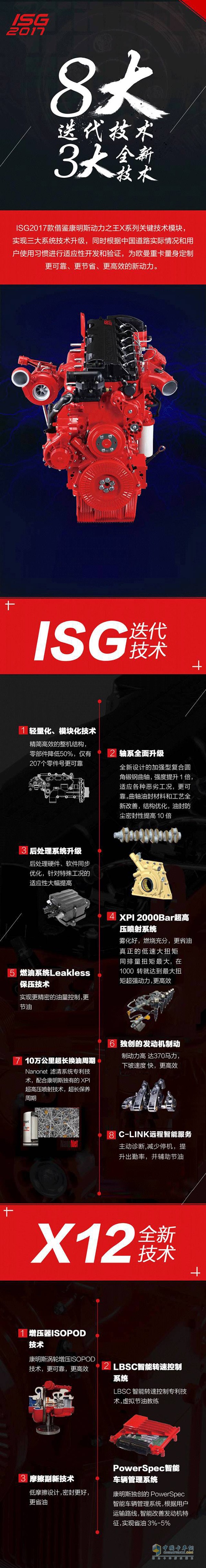 康明斯ISG技术升级详解