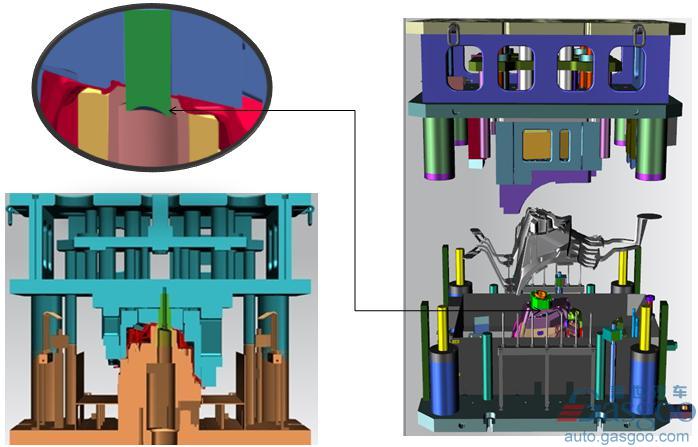 自动化切边模—实冲孔技术