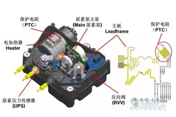 尿素加热电磁阀与尿素泵空气电磁阀结构图