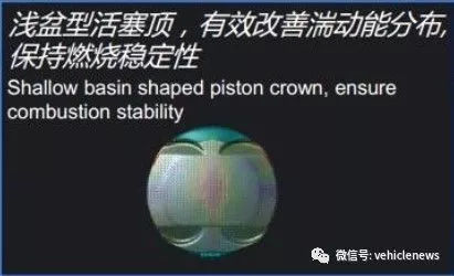 黑科技，零部件,发动机，通用