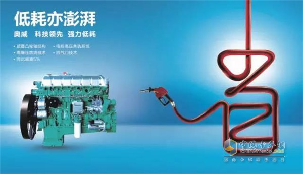 节油低耗 节油低耗