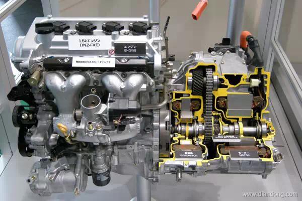 丰田THS II发动机与电动机共同输出动力的占比更大，纯电行驶只出现在低速工况