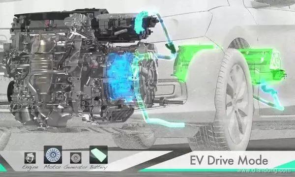 本田i-MMD更善于发挥电动机的优势，减少发动机负荷从而省油