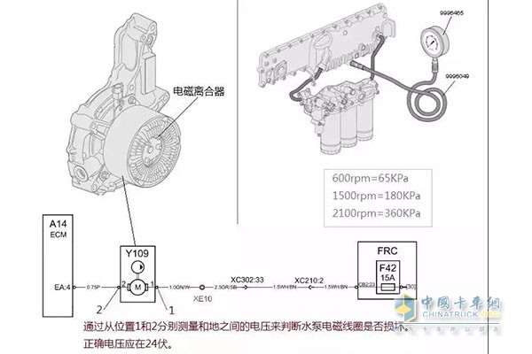 通过测量冷却系统的压力判断水泵的工作情况 通过测量冷却系统的压力判断水泵的工作情况
