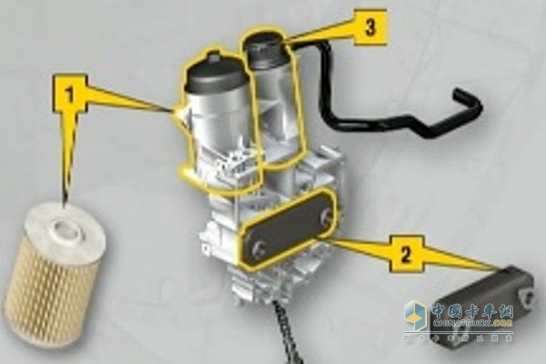 机油模块儿化设计