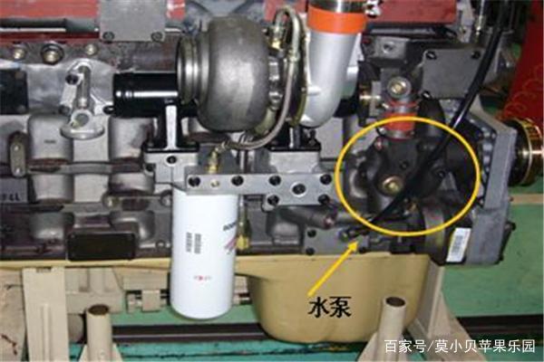 汽车发动机的冷却系统