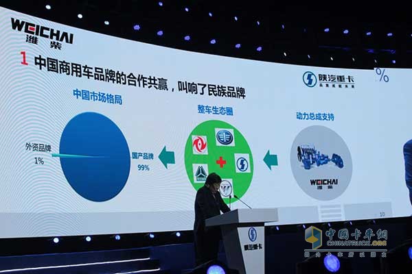 中国商用车品牌的合作共赢叫响了名族品牌 中国商用车品牌的合作共赢叫响了名族品牌