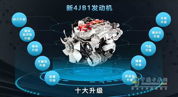 新4JB1发动机十大升级 新4JB1发动机十大升级