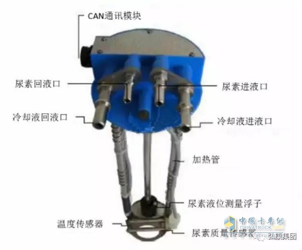 车用尿素液质量传感器工作模块