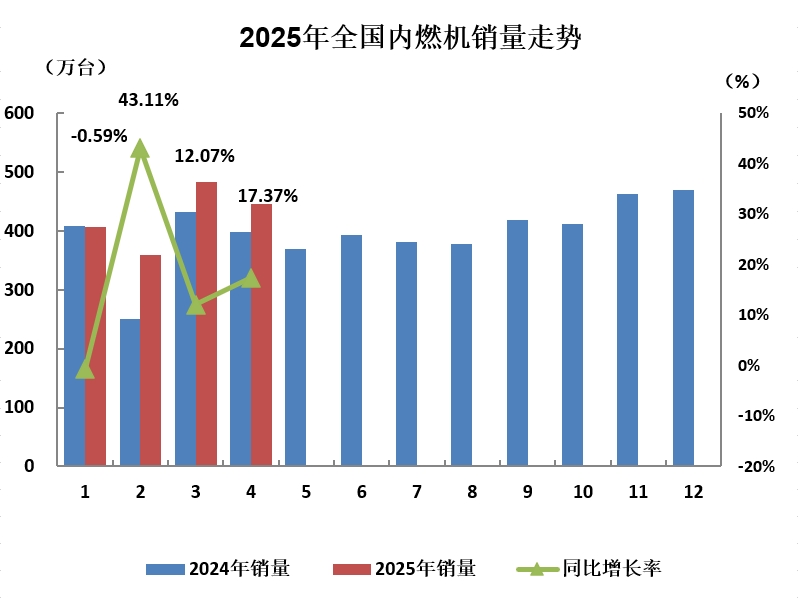 微信截图_20250514163455.png