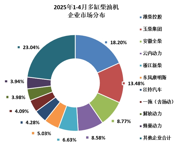 微信截图_20250514163517.png