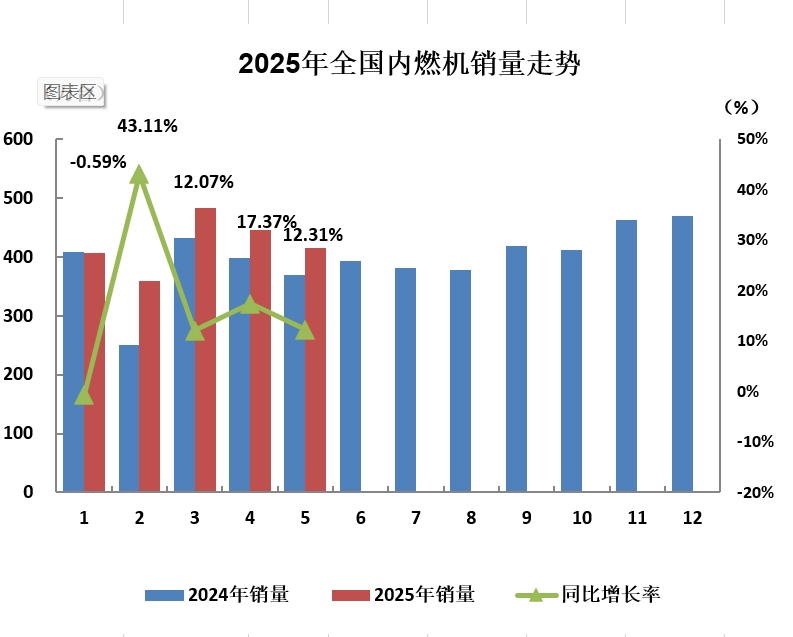微信截图_20250614184859.png